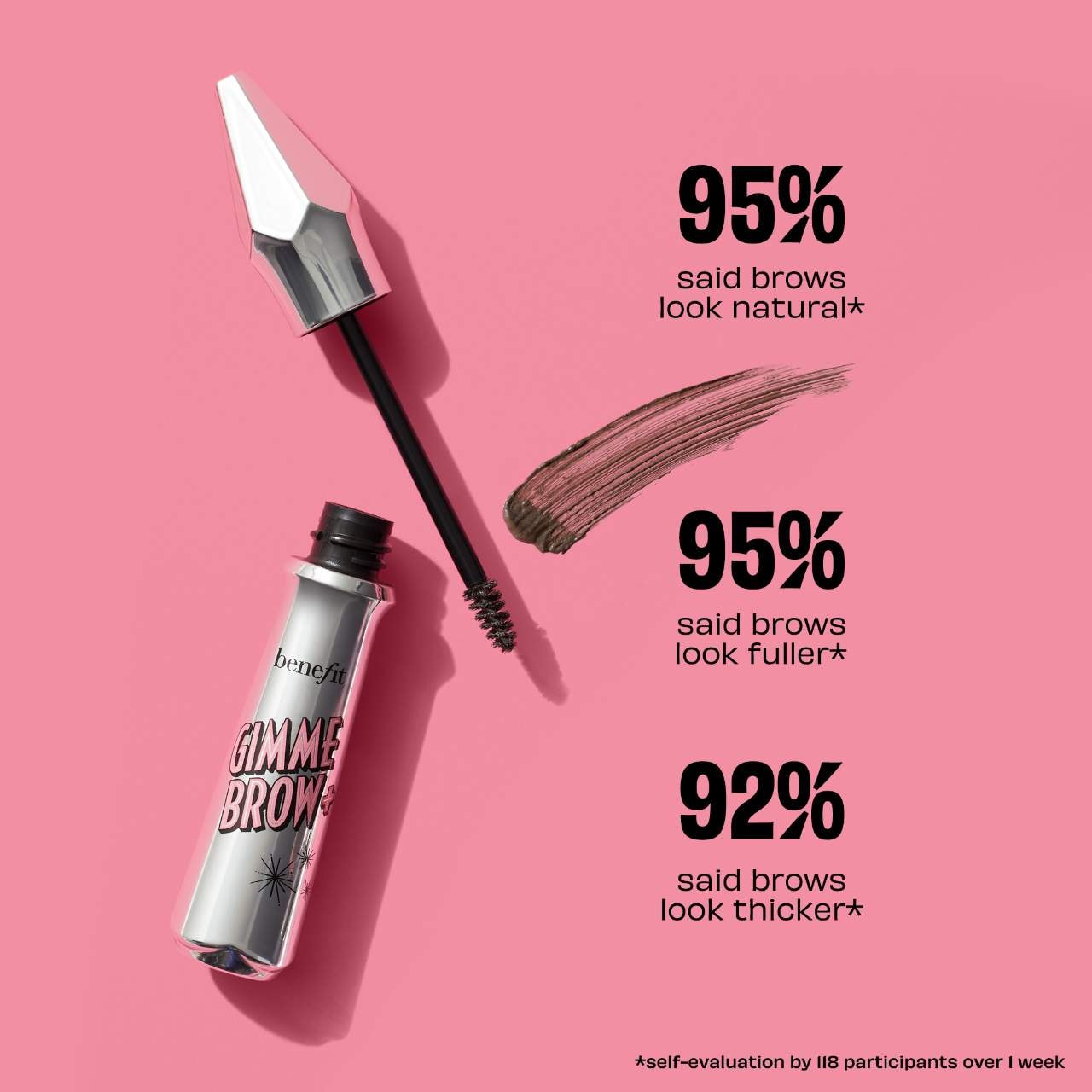 BENEFIT COSMETICS
Brow Voyage Set: Precisely My Brow Pencil & Gimme Brow