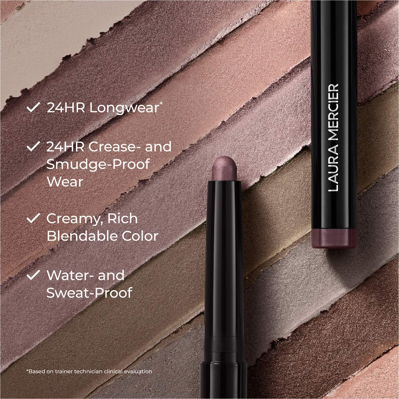 Laura Mercier 
Mini Artistry Icons Loose Powder and Eyeshadow Set