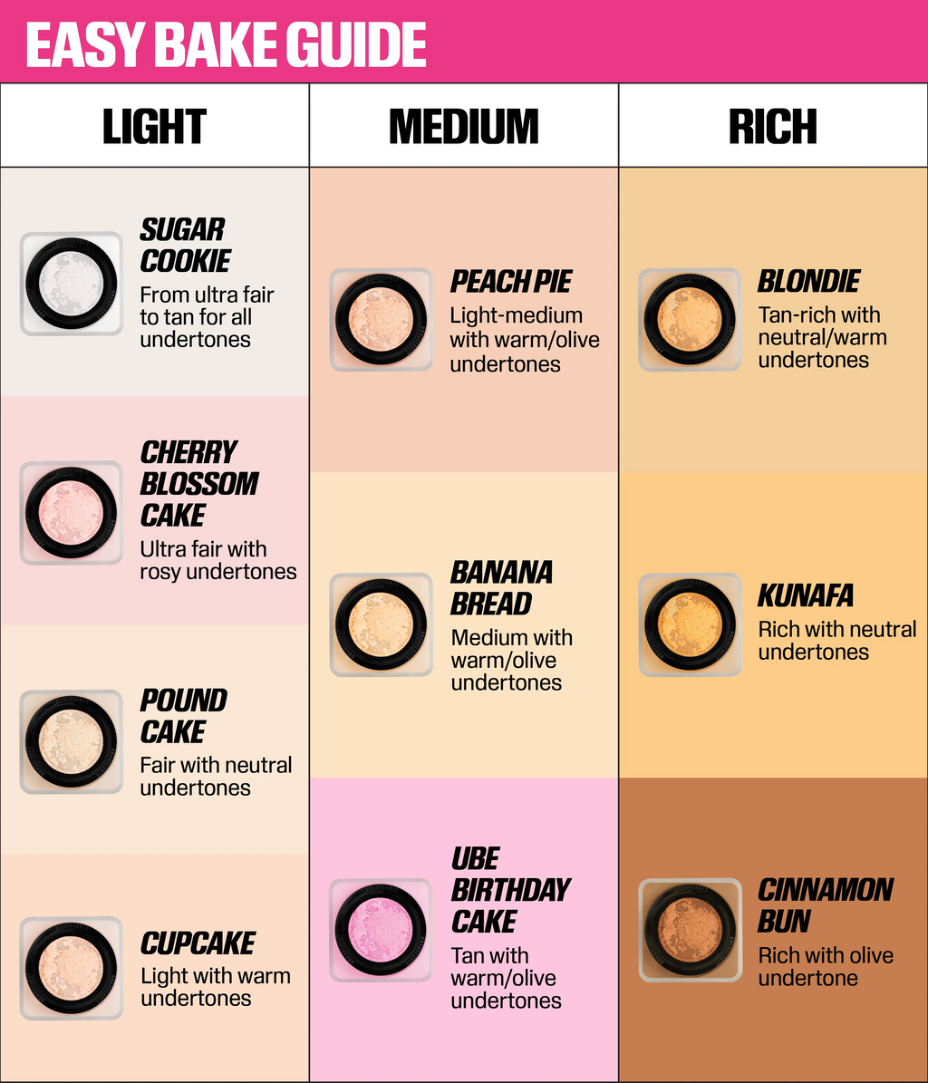 Huda Beauty MINI EASY BAKE LOOSE BAKING & SETTING POWDER - Cherry Blossom Cake