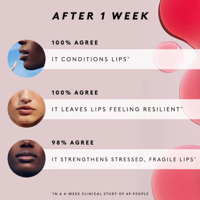 FENTY SKIN
Cherry Treat - Huile À Lèvres Nourrissante tropchic