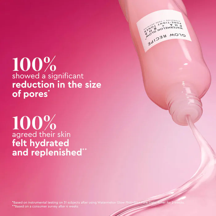 Glow Recipe 
Mini Watermelon Glow PHA + BHA Pore-Tight Toner 40ml